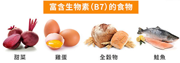 可通过食用充足的生物素(<a href='t/t_860' title='维生素' target='_blank'>维生素</a>B7)，调养头发和指甲的健康。